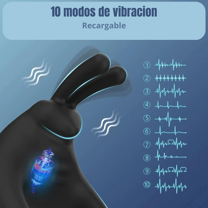 VibeSync Duo Anillo vibrador con control remoto