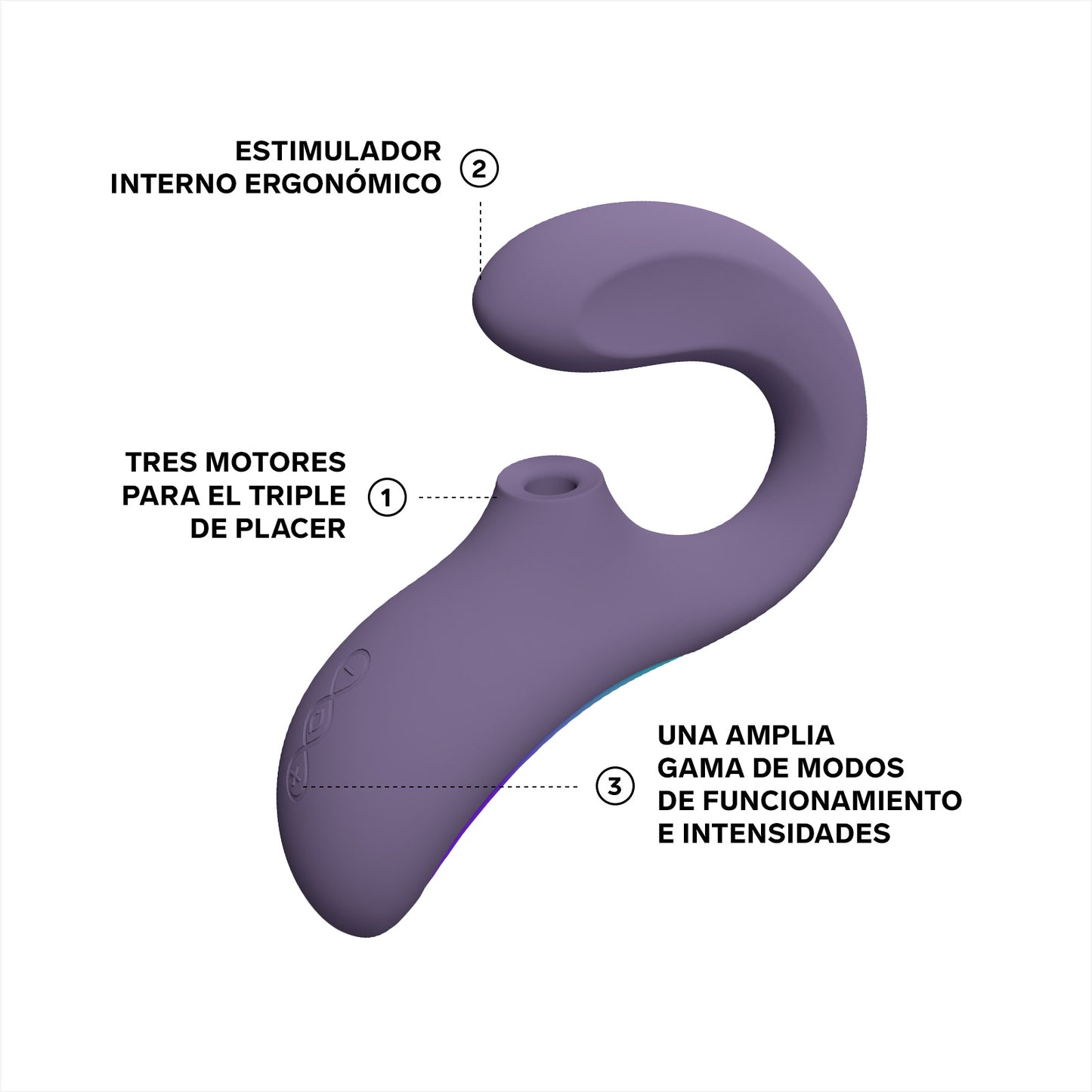 ENIGMA Wave™ masajeador de triple estimulación