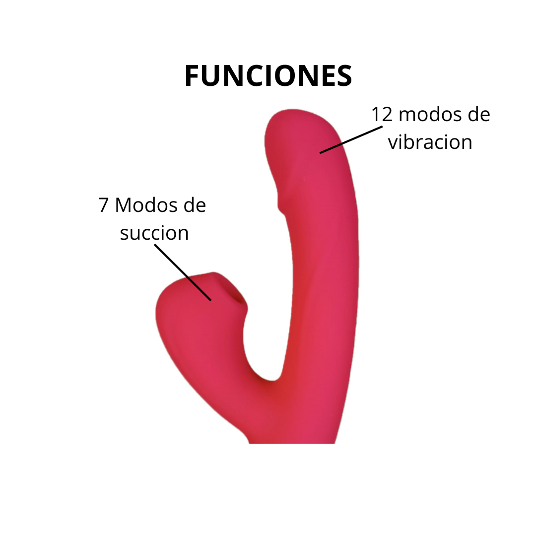 Vibrador doble estimulación Pingo